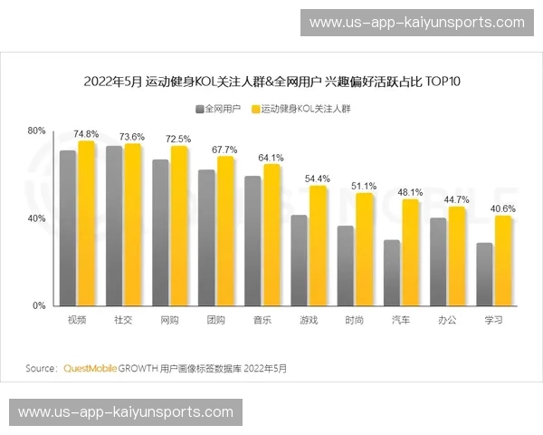 开云体育省流模式：极致体验在云端与低带宽之间的平衡