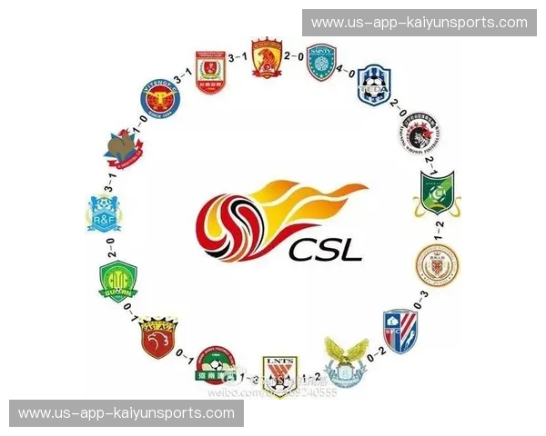 冰城逐梦，南粤风暴：哈尔滨毅腾与广州恒大的绿茵史诗